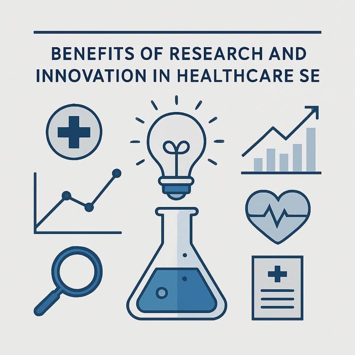 Los beneficios de la investigación y la innovación en los sistemas de salud