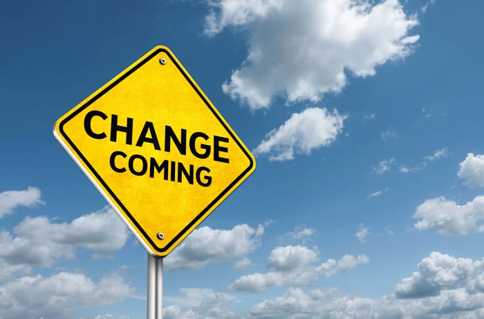 Ready to change your gambling habits?