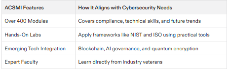 cybersecurity certification meme