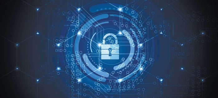 best cybersecurity certification for beginners