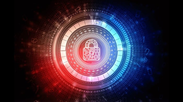 isc2 cybersecurity certification reddit