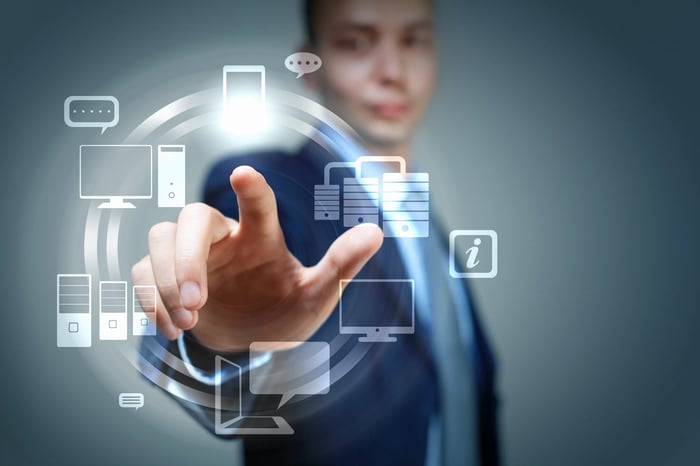 cybersecurity certification in canada