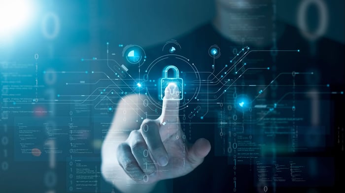 cybersecurity certification mindmap
