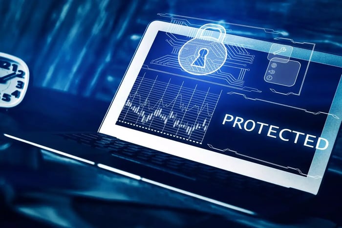 cybersecurity certification of compliance