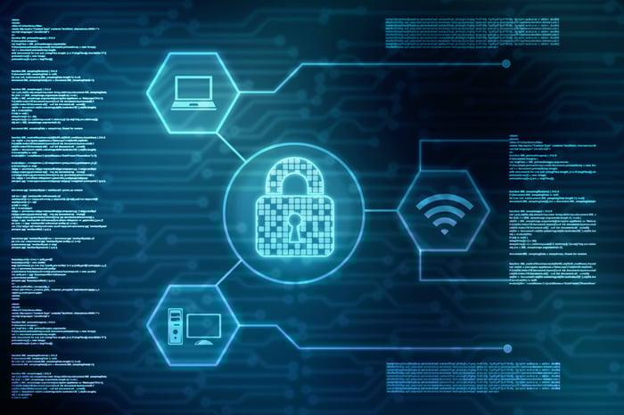 cybersecurity certification path for beginners