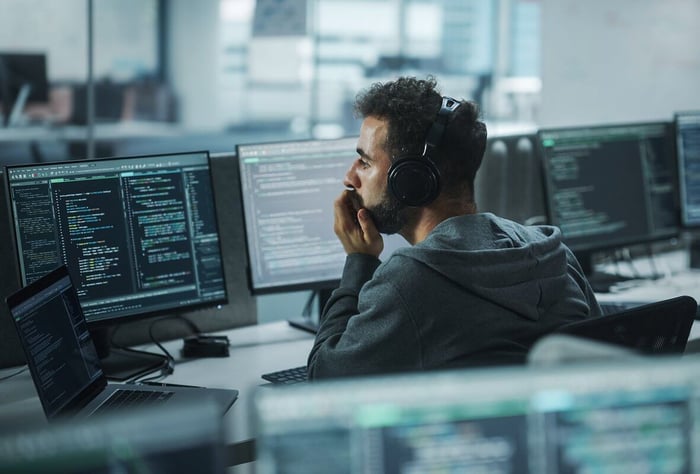 cybersecurity certification practice exam