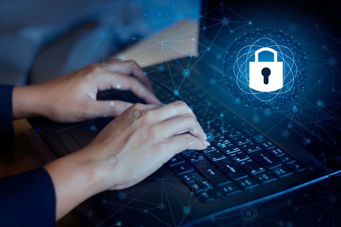 cybersecurity certification questions