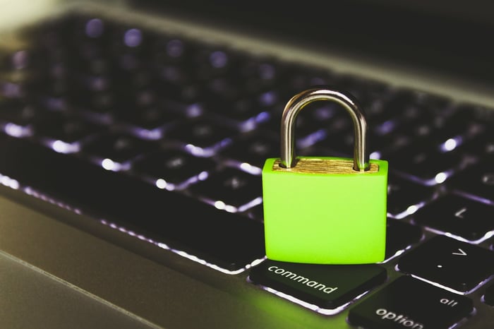 cybersecurity certification quizlet
