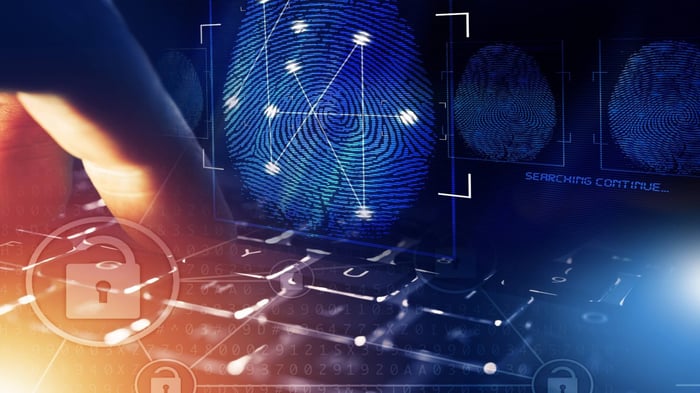 is cybersecurity certification worth it