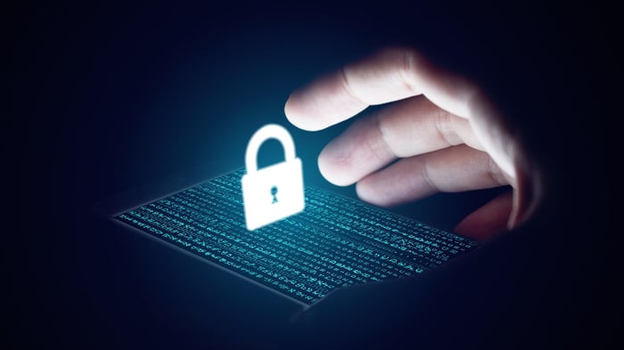 How Does Security Management Affect Compliance and Legal Requirements?