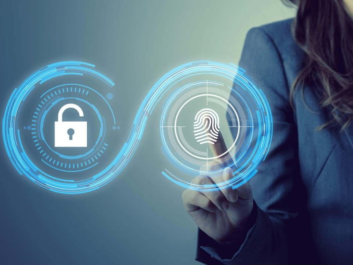 cybersecurity certification landscape
