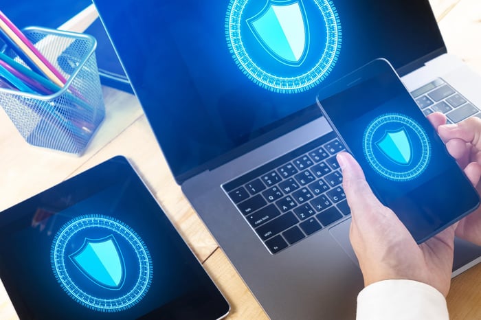 cybersecurity certification canada