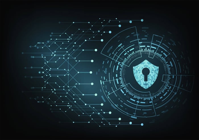 What Are the Benefits of Integrating Cyber Tech in Your Organization?