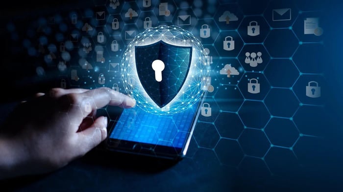 What Are the Best Practices for Implementing Security Management Systems?