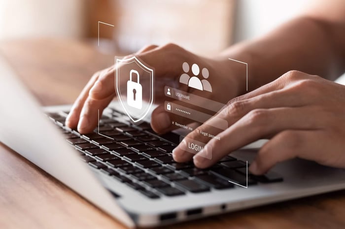 What Is Security Management and Why Is It Essential for Organizations?