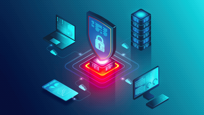 Advanced and Premium Certifications