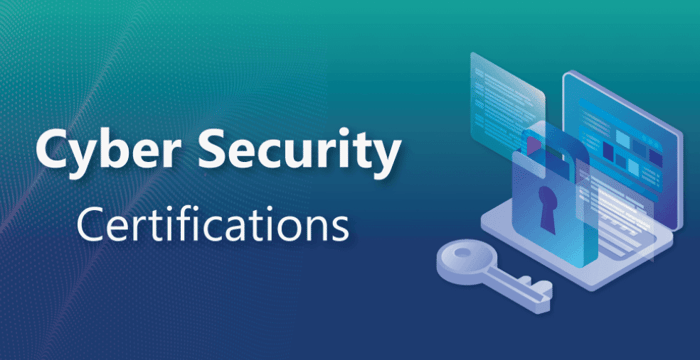 Cybersecurity Certification Cost