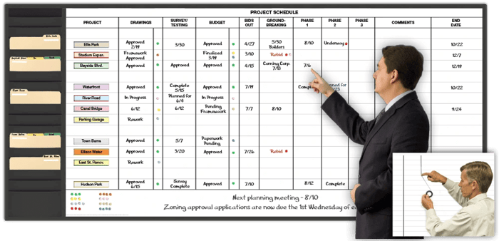 Certified Project Scheduler (CPS) Exam Guide blog image.
