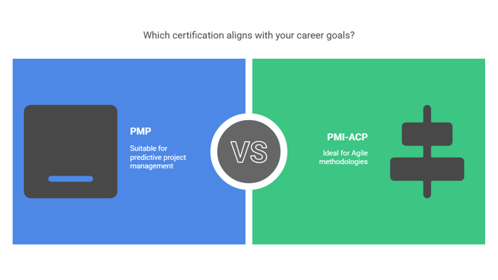Choosing between PMP and PMI-ACP.