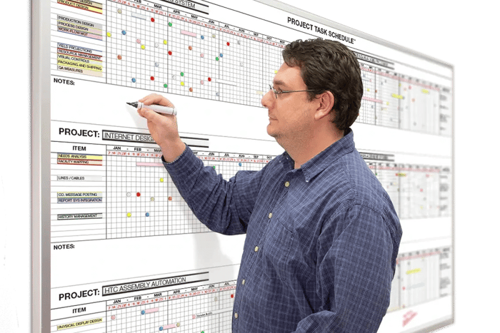 Certified Project Scheduler (CPS) Exam Guide featured image.