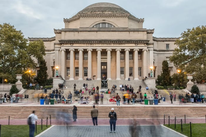 Project Management Certification Columbia University