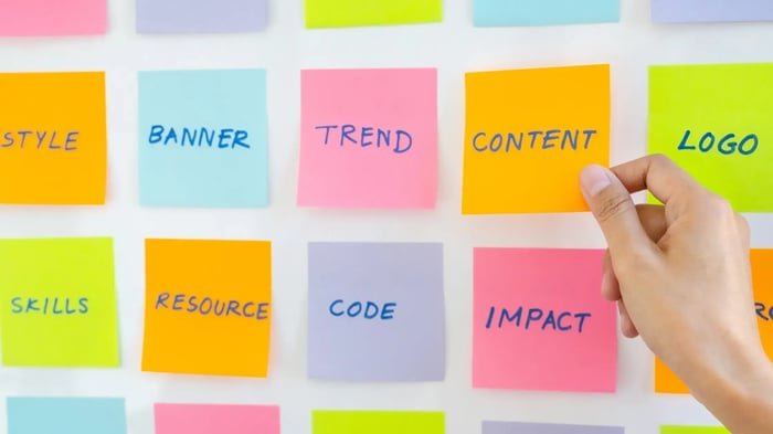 Marketing Project Management certification concept: Sticky notes with key terms on a whiteboard.