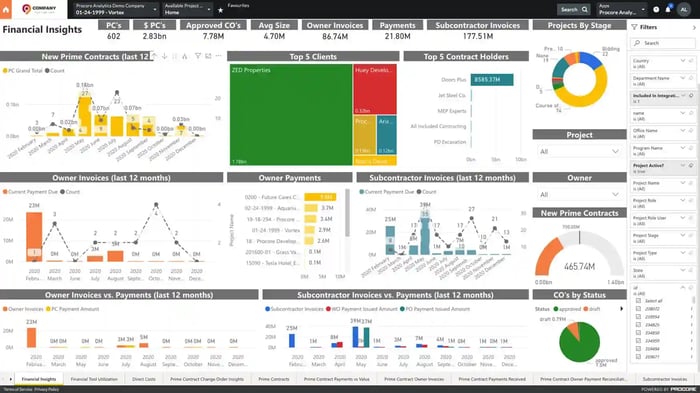 procore project management certification