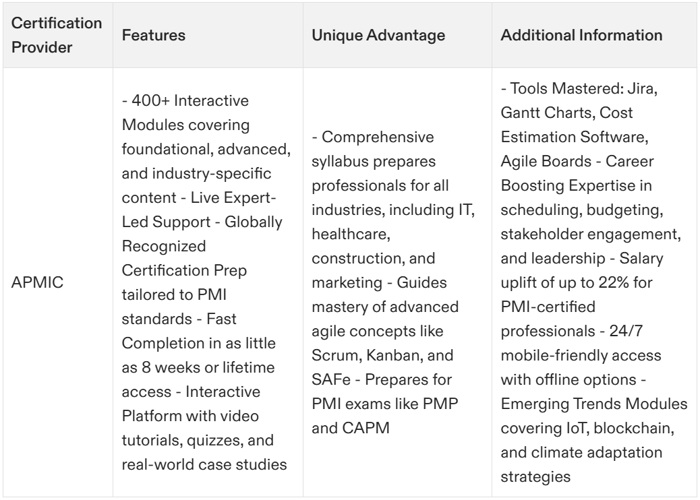 project management certification agile