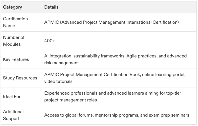 Your Ultimate Guide to the Best Project Management Certification Book