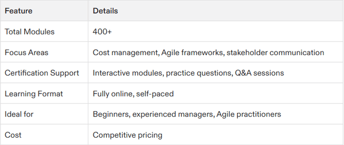 project management certification exam