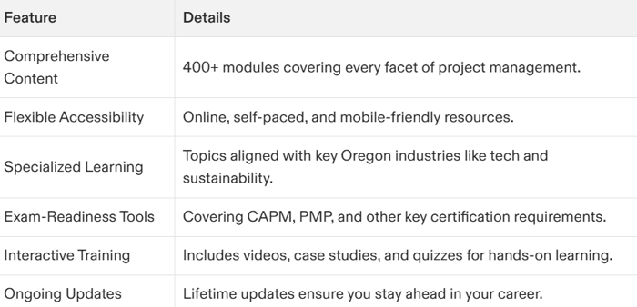project management certification oregon