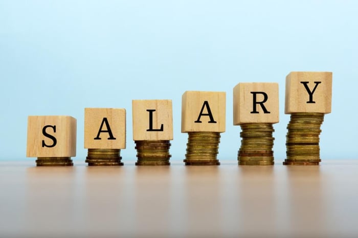 Project Management Certification Salary in 2025