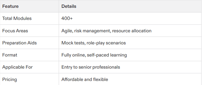 project management certification ut austin