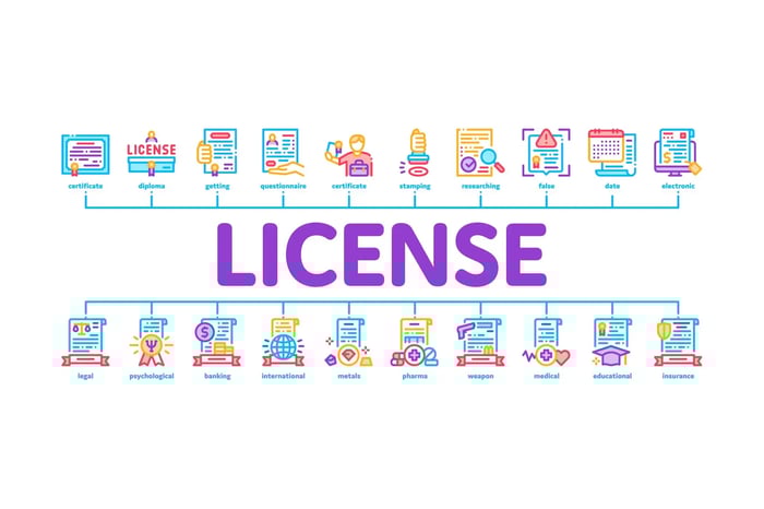 Project Manager License cover image.