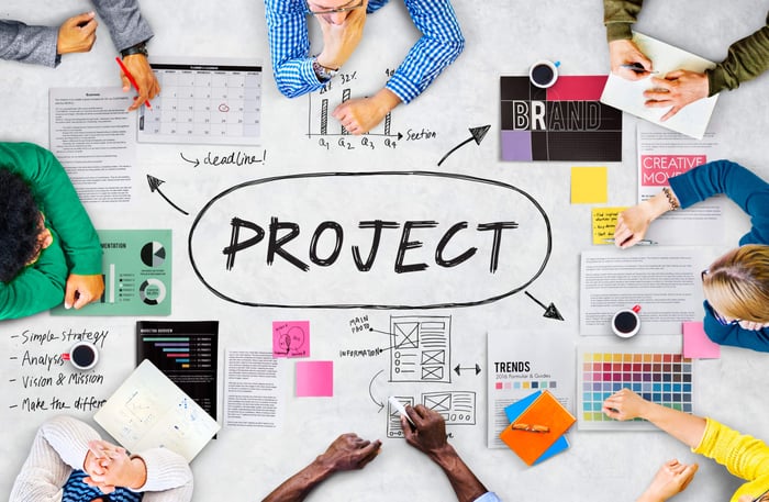 project management certification timeline