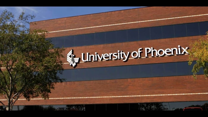 Project Management Certification at the University of Phoenix