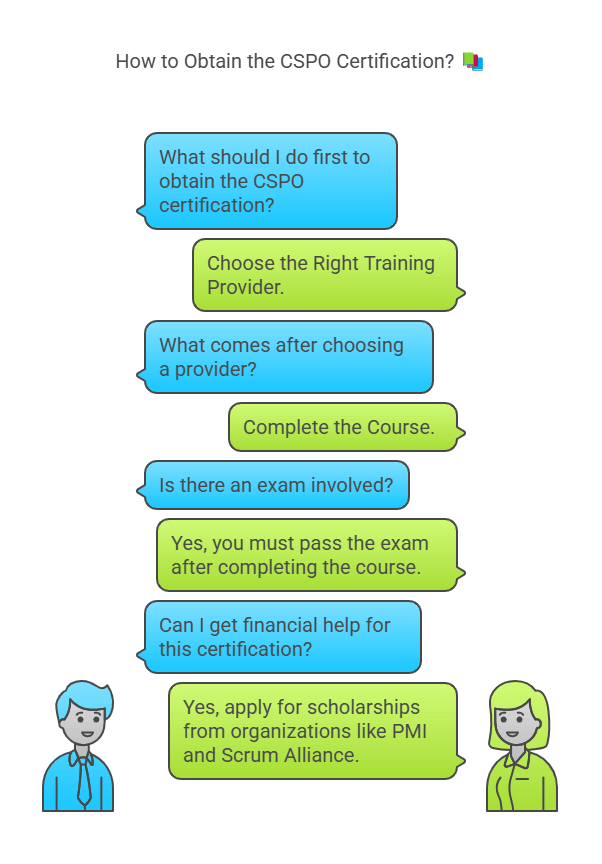 How to Obtain the CSPO Certification?
