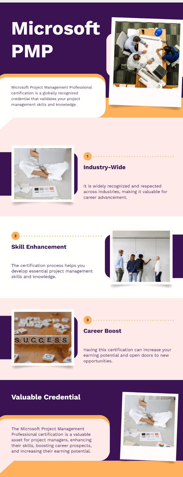 Microsoft’s Project Management Certification