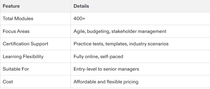 APMIC Certification Overview