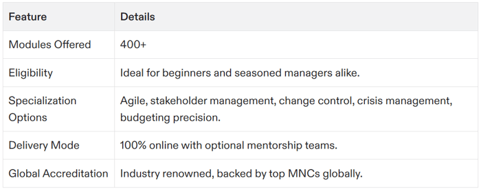 project management certification worth it