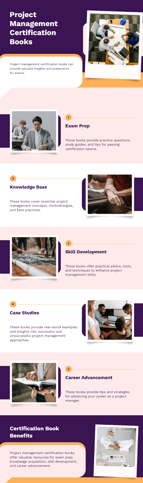 Why Project Management Certification Books Are Important