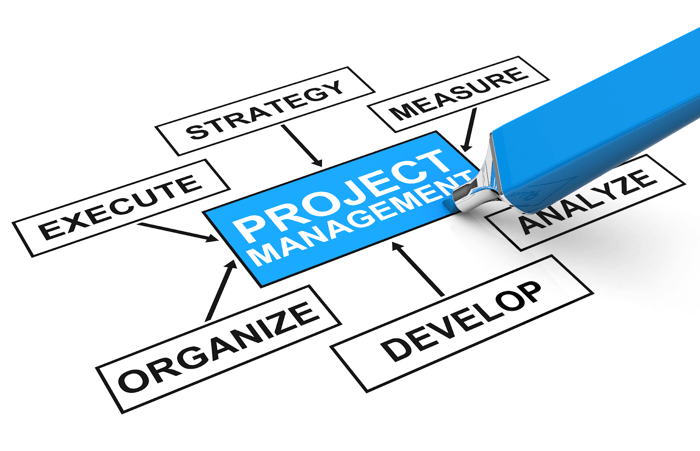  Crucial Role of Project Management Certifications