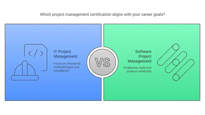 IT vs Software project management certification comparison chart.
