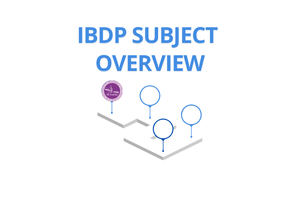 IBDP Geography