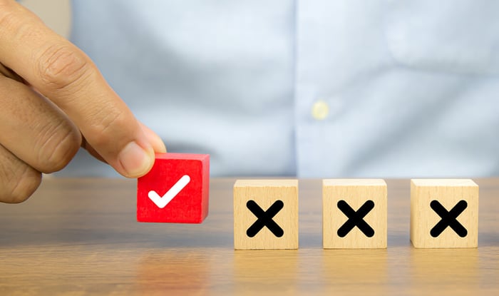 Online raffle mistakes: Common errors to avoid in raffle planning