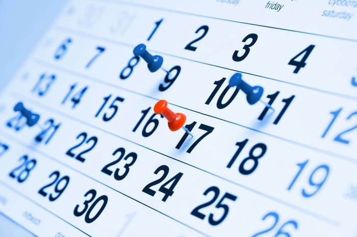 Best times for fundraising: Monthly success rates in Australia
