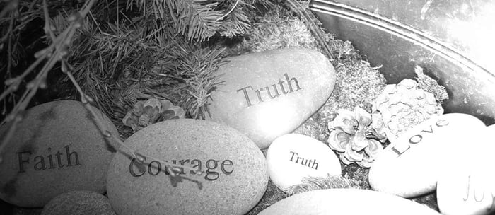 Beliefs, and Limiting Beliefs