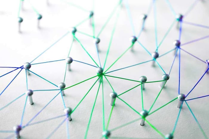 What are Internal entities?