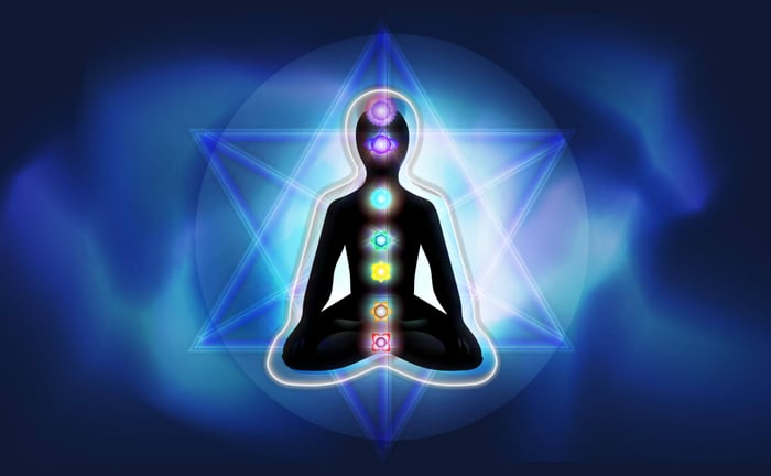 How to Activate the MerKaBa