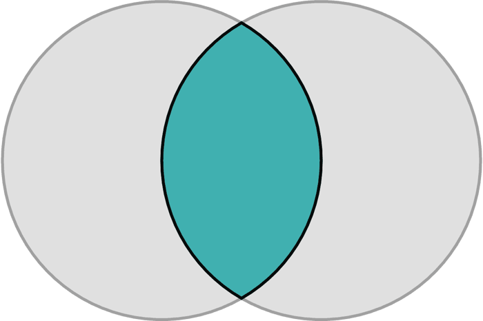 vesica pisces gray circles with overlapping blue